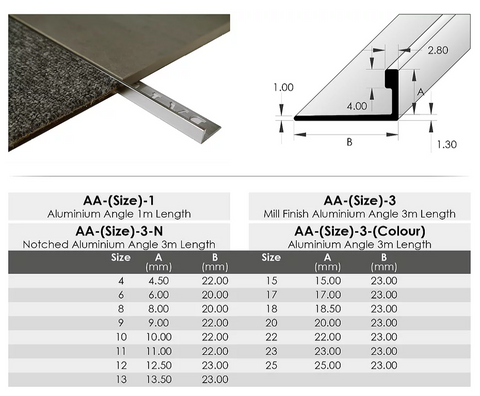 Tile Angle - L Shaped Perforated Tile Angle - L Shaped Perforated