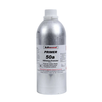 Automotive Primers