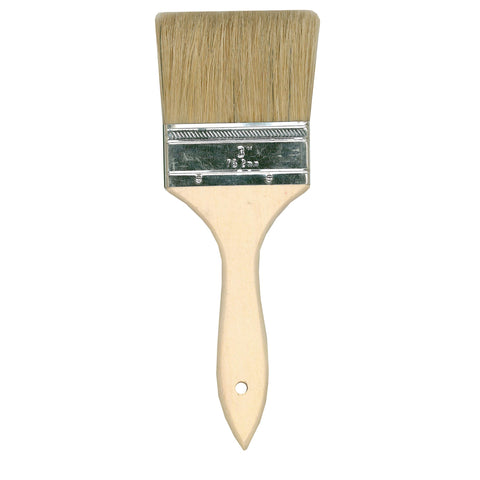 Industrial Painting Tools